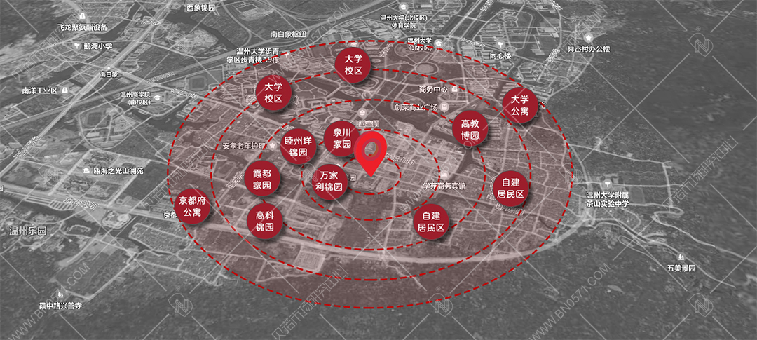 農貿市場設計1.0