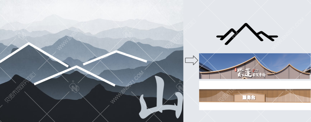 農貿市場設計案例2.3