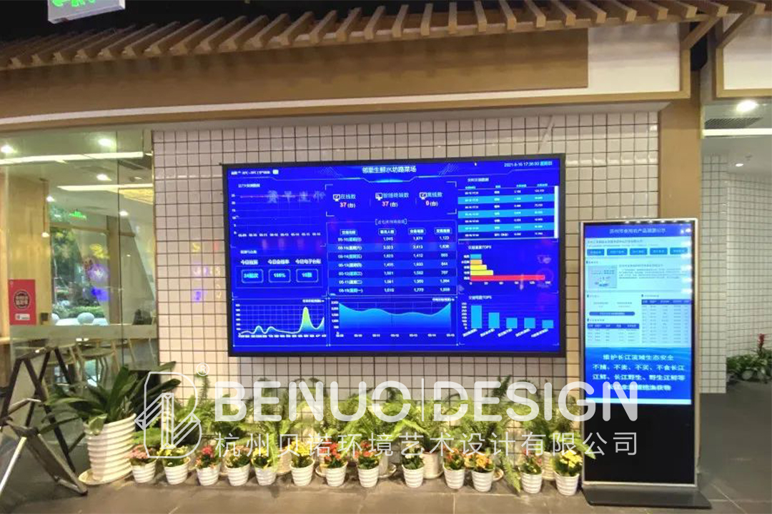 農(nóng)貿(mào)市場設(shè)計建設(shè)標(biāo)準(zhǔn)15