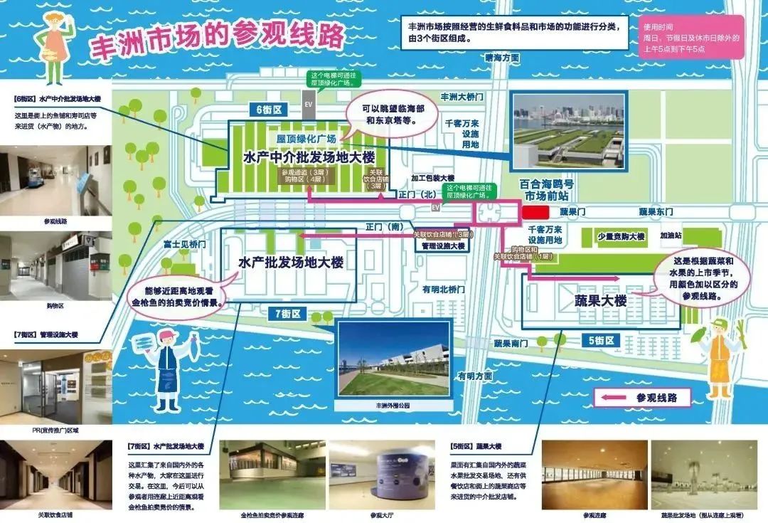 日本農貿批發市場設計(1)